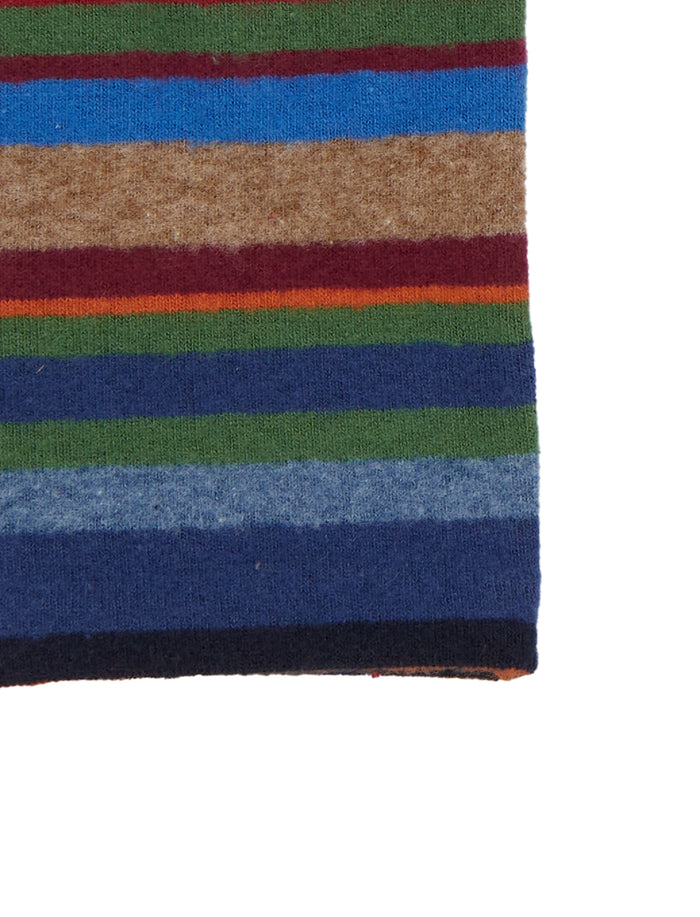 Guanti uomo pile blu righe multicolor - Gallo 1927 - Official Online Shop