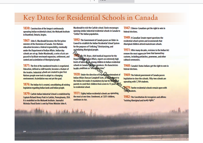 Residential Schools, With the Words and Images of Survivors, A National History